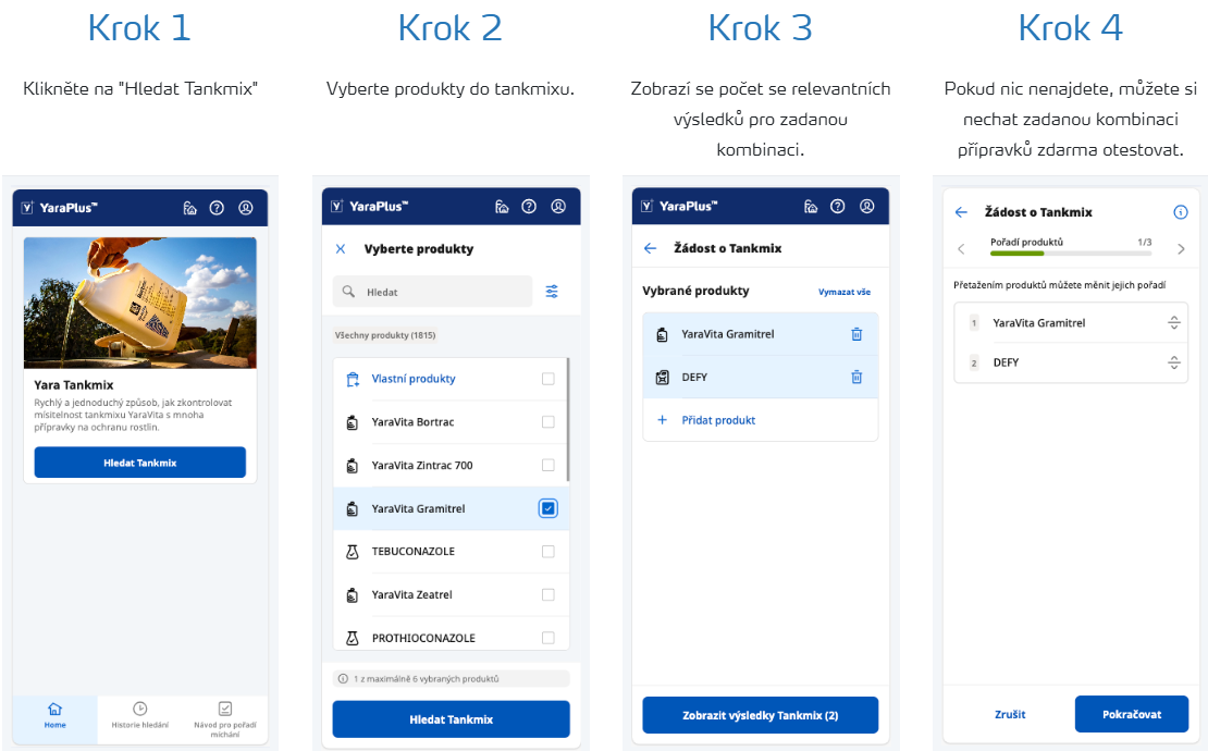 YaraPlus Tankmix postup