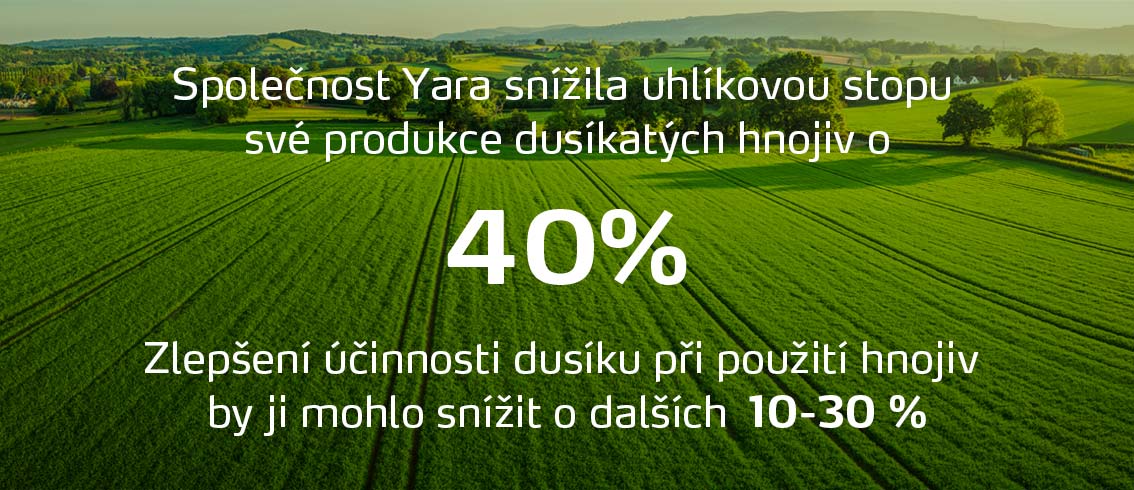 Yara has reduced carbon footprint in production of fertilizer by 40%