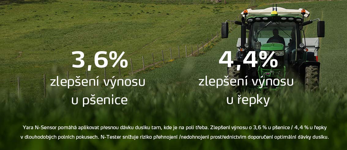 improved yield for wheat and oilseed rape