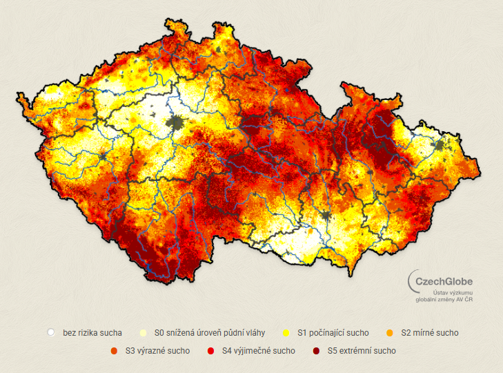 yaravita brassitrel pro - funkce